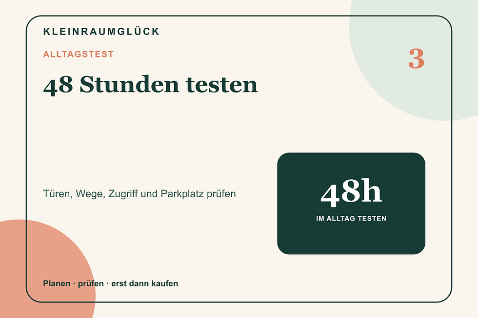 48-Stunden-Test mit acht Prüfpunkten