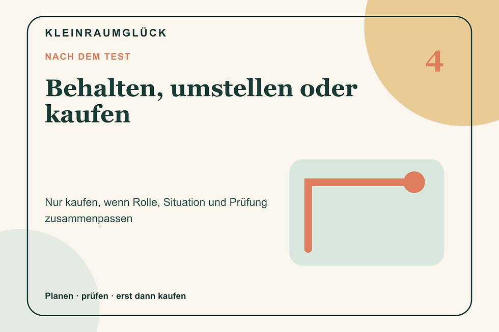 Entscheidungsweg aus Behalten, Umstellen oder Kaufen