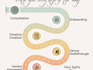 The Early Start Advantage