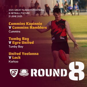 Round 8, 2025 preview