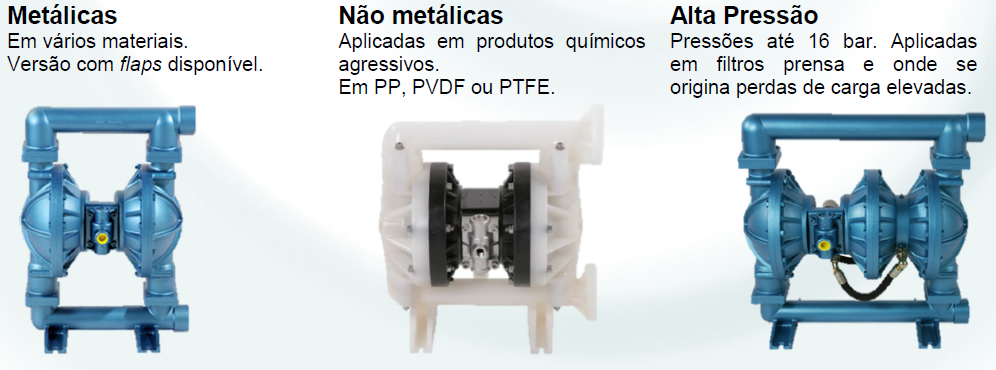 Bombas Pneumáticas Duplo Diafragma