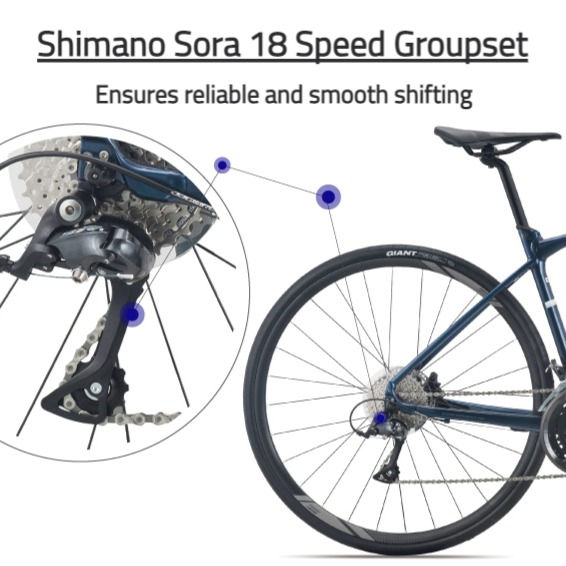 Thumbnail: Giant Fastroad SL 2 Shimano Sora Tektro Hydraulic Disc Hybrid Bike