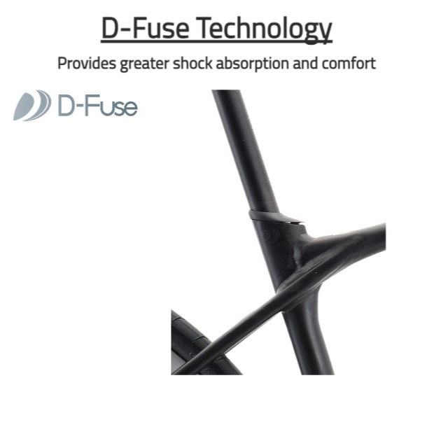 Thumbnail: Giant Fastroad SL 1 Carbon Fork Shimano Tiagra Tektro Hydraulic Disc Hybrid Bike