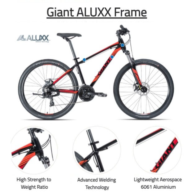 Thumbnail: Giant Rincon S Shimano 21 Speed Mechanical Disc Brake Mountain Bike