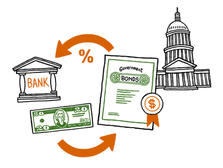 What Happens to Your Money After You Put It in the Bank?