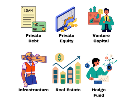 Intro to Private Markets