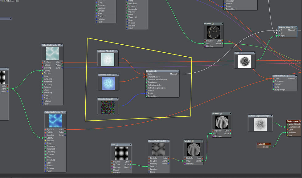 The alien crystal textures.