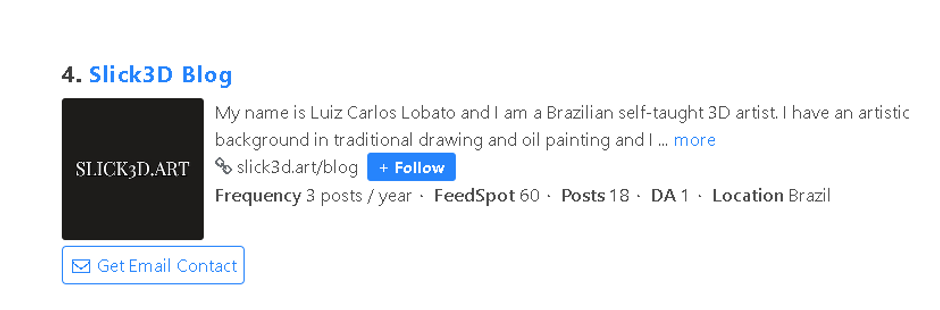 FeedSpot 4th place.png