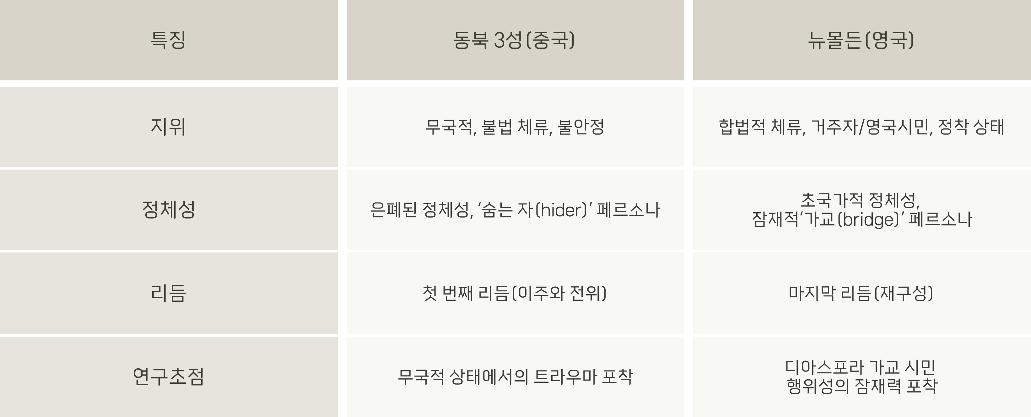 Group 1597881685.png