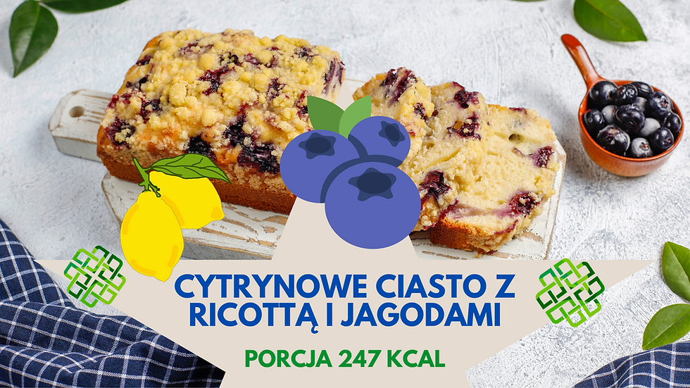 Grafika przedstawiająca Cytrynowe Ciasto z Ricottą i Jagodami , informujące, że w porcji znajduje się 247 kcal