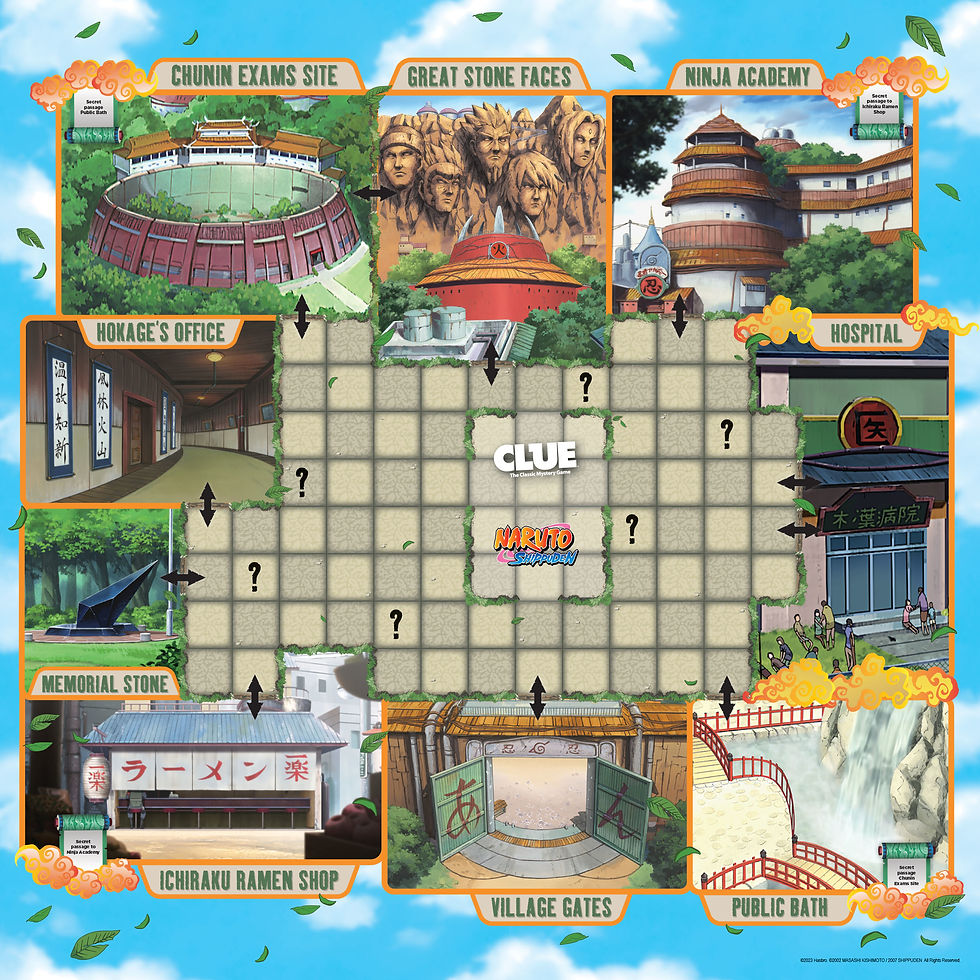 Thumbnail: CLUE NARUTO BOARD GAME