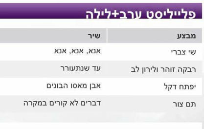 גלגלצ