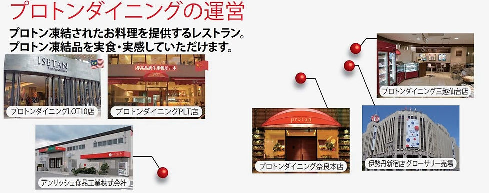 会社案内2018(201803)_PAGE-0011 COPIA.jpeg