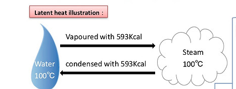 PROTON DEFREEZER Guide copia3.jpg