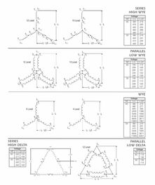 Star and Delta winding connections in a 12-lead brushless AC alternator