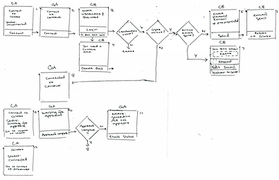 Scan from a Xerox WorkCentre.png