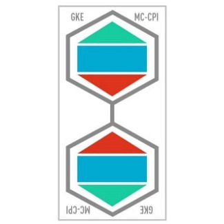 GKE Reinigungsindikatoren (Mulitlevel)