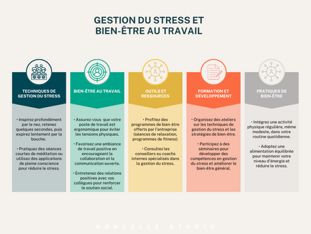 GESTION DE STRESS
