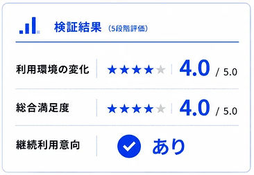 KESHIKI検証結果ロゴなし1_edited.jpg