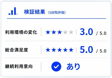 KESHIKI検証結果ロゴなし2_edited.jpg