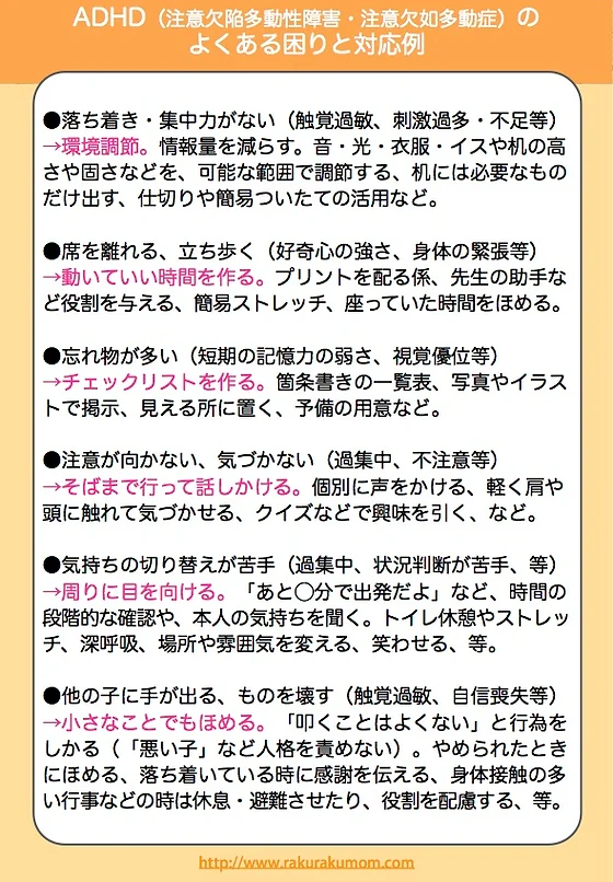楽々式サポートブックの書きかた 渡しかた