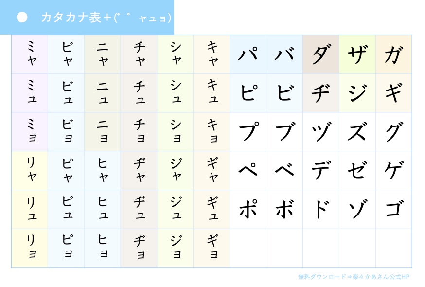 【支援ツール】新ひらがな/カタカナ表、漢字由来表無料ダウンロード:入学準備・宿題サポート・合理的配慮にも便利!