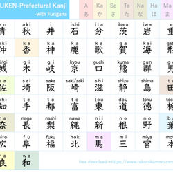 Japanese TODOFUKEN-Prefectural Kanji [free download!]