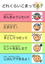 こまりスケール