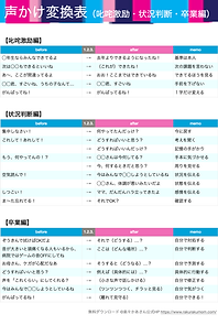 声かけ変換表(叱咤激励・状況判断・卒業編).png