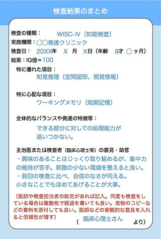検査結果のまとめ