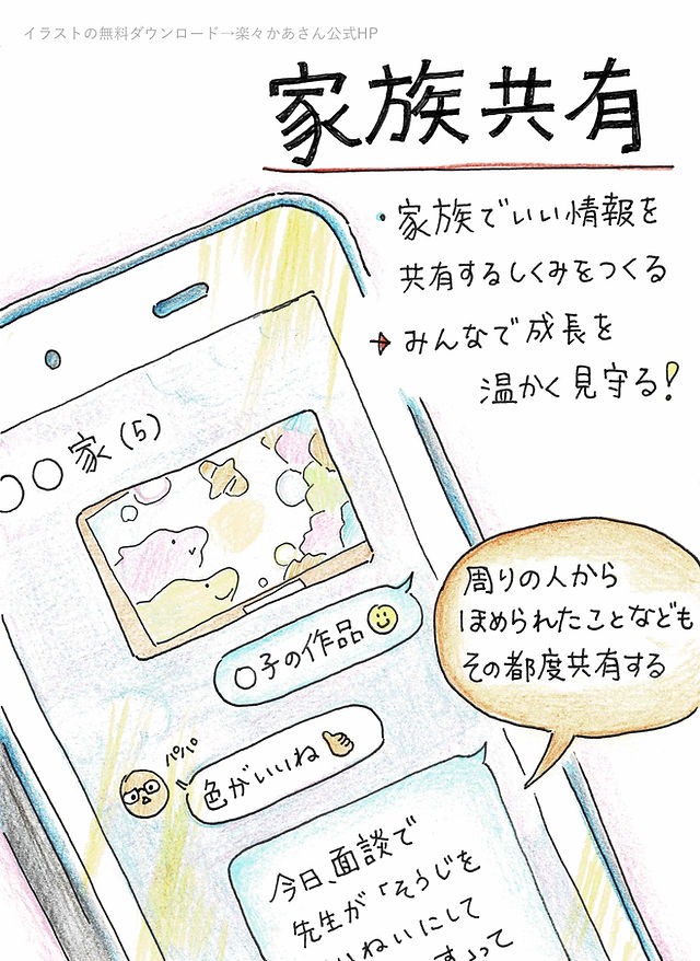 Sst ソーシャル スキル トレーニング Sst ソーシャル スキル トレーニング