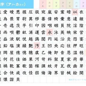 Common Kanji Table [free download!]