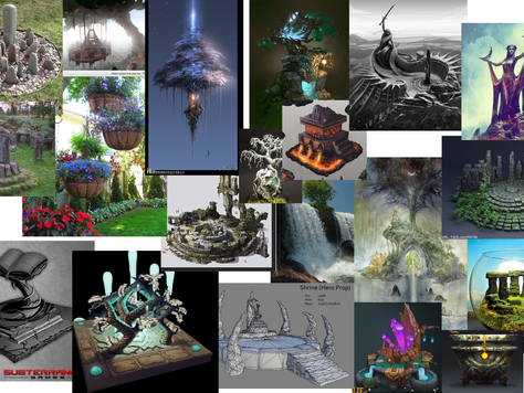 Diorama: First Ideas