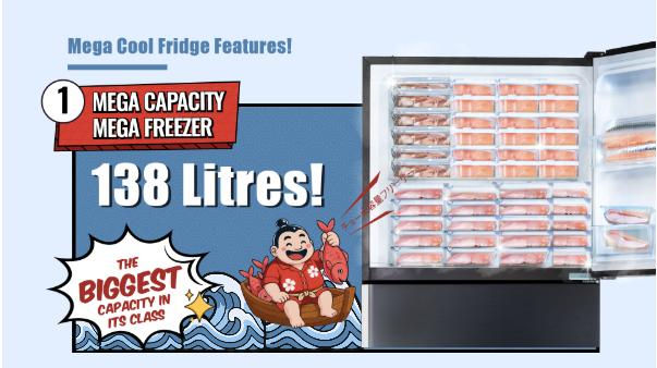 Thumbnail: Sharp Fridge 2 Door 380L/410L/440L 5 Star J-Tech Inverter