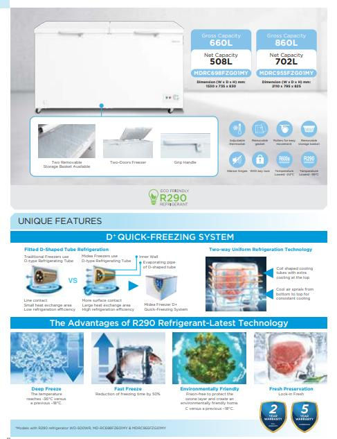 Thumbnail: Midea 390L/500L/660L White Chest Freezer