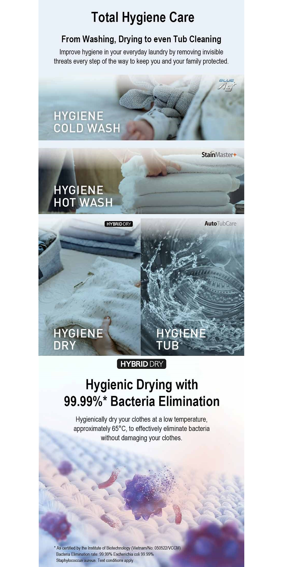 Thumbnail: [Free Shipping] PANASONIC Care+ Edition 9/6KG | 10/6KG Washer & Dryer