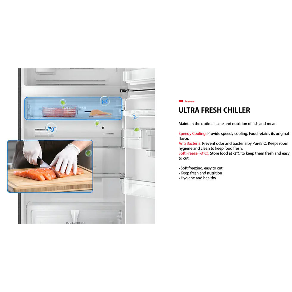 Thumbnail: [Free Shipping] Toshiba 661L 610L 2 Door Fridge Duo Hybrid Inverter