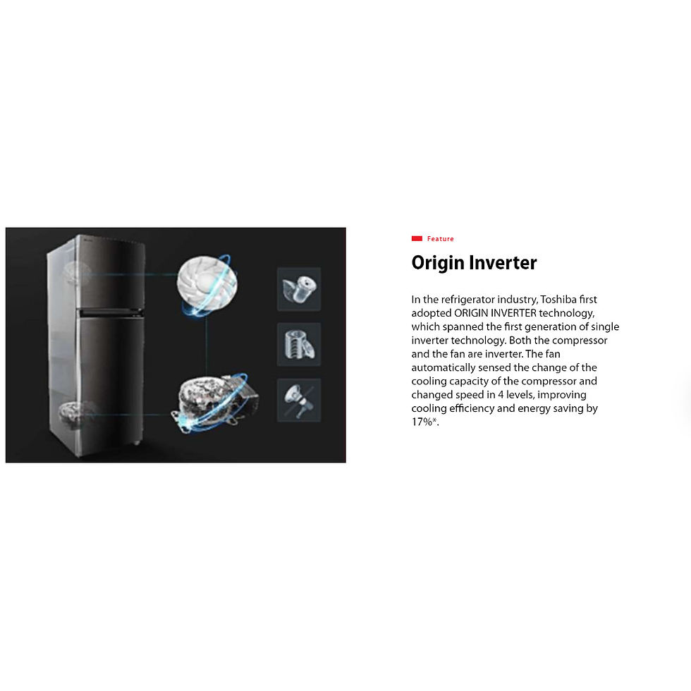 Thumbnail: [Free Shipping] Toshiba Refrigerator 360L~530L Inverter Fridge