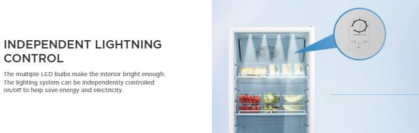 Thumbnail: Midea 211L Showcase Refrigerator MDRZ304FGG30