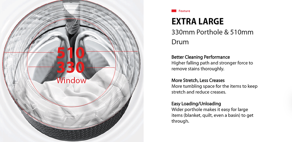 Thumbnail: [Free Shipping] Toshiba Inverter Front Load 9.5KG Washing Machine