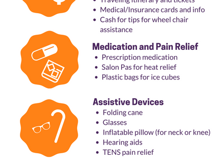 Cheat Sheet for Traveling With Chronic Pain