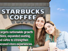 Starbucks Plans Major U.S. Expansion with Hundreds of New Stores and More Seating