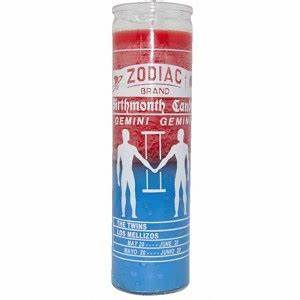 Thumbnail: Zodiac And Planetay Products 