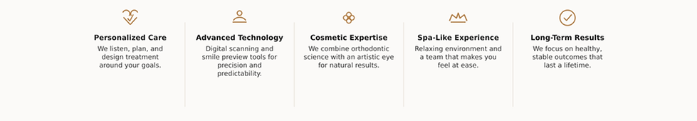 why-patients-choose-vineyard-dental-spa-for -invisalgn.png