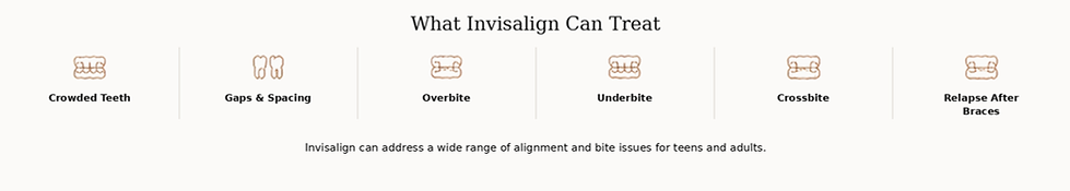what-invisalign-can-treat-napa.png
