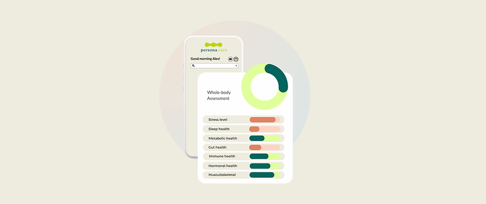 Comprehensive whole-body assessment