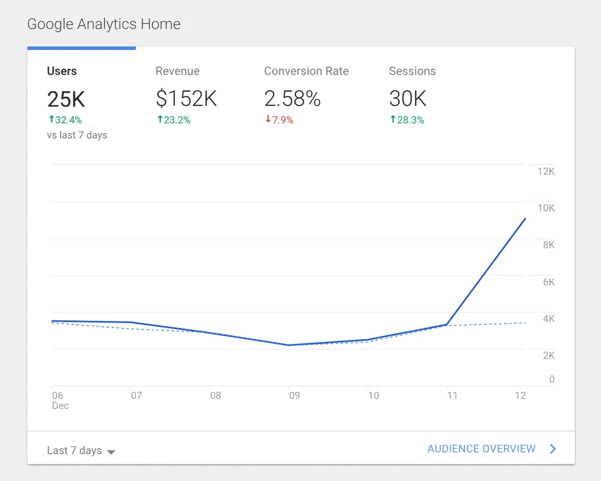 seo analytics.webp