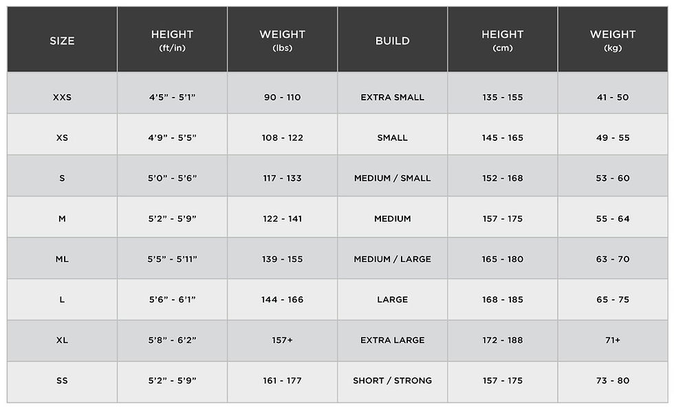 Thumbnail: HUUB Aura 2 Open water swimming - triathlon wetsuit-size chart
