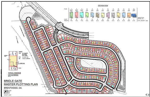 bridle-gate-master-plan.gif