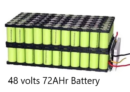 Charging and discharging of Lithium ion battery.